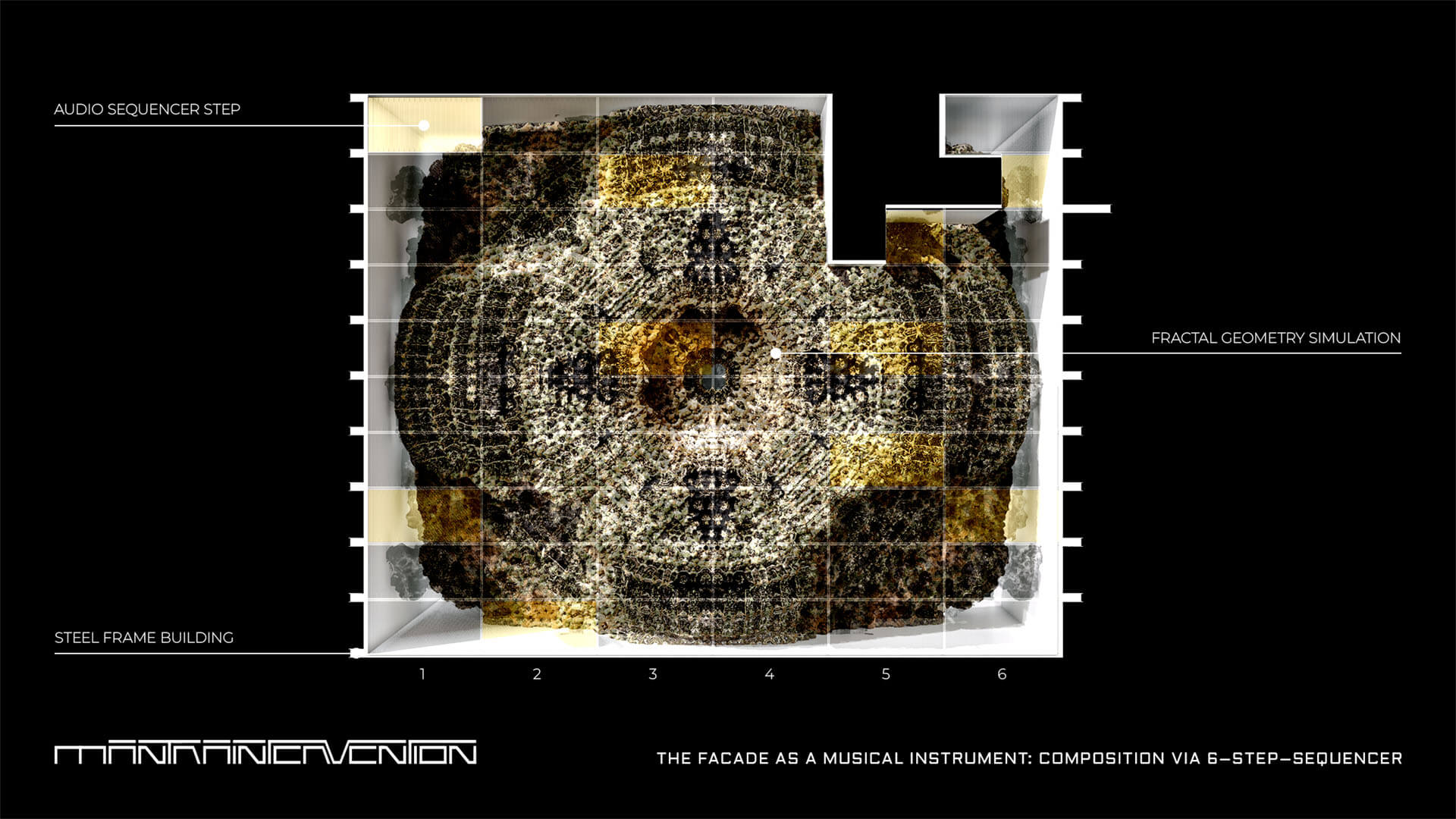 MANTRA-INTERVENTION_Interface-WEB-V4